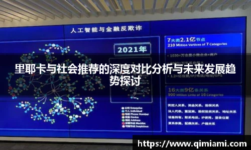 里耶卡与社会推荐的深度对比分析与未来发展趋势探讨