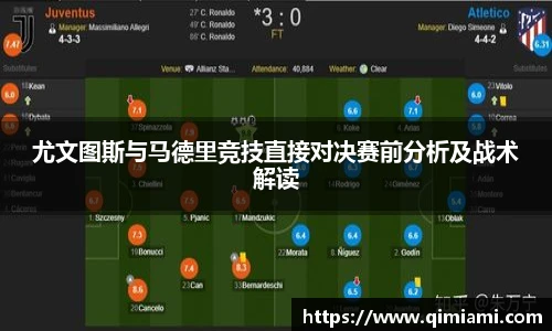 尤文图斯与马德里竞技直接对决赛前分析及战术解读